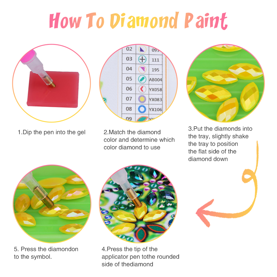 GATYZTORY 5D DIY Special Shape - Resin Craft Ideas のレビューと価格