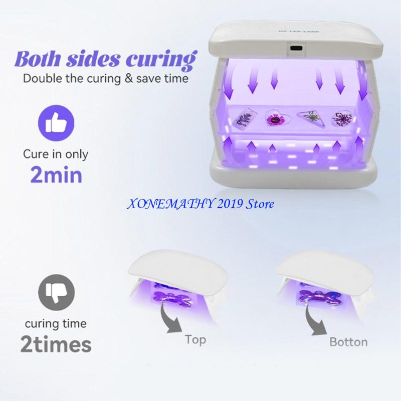 F42F High Power UV Resin Lamp  - Resin Craft Workshop のレビューと価格