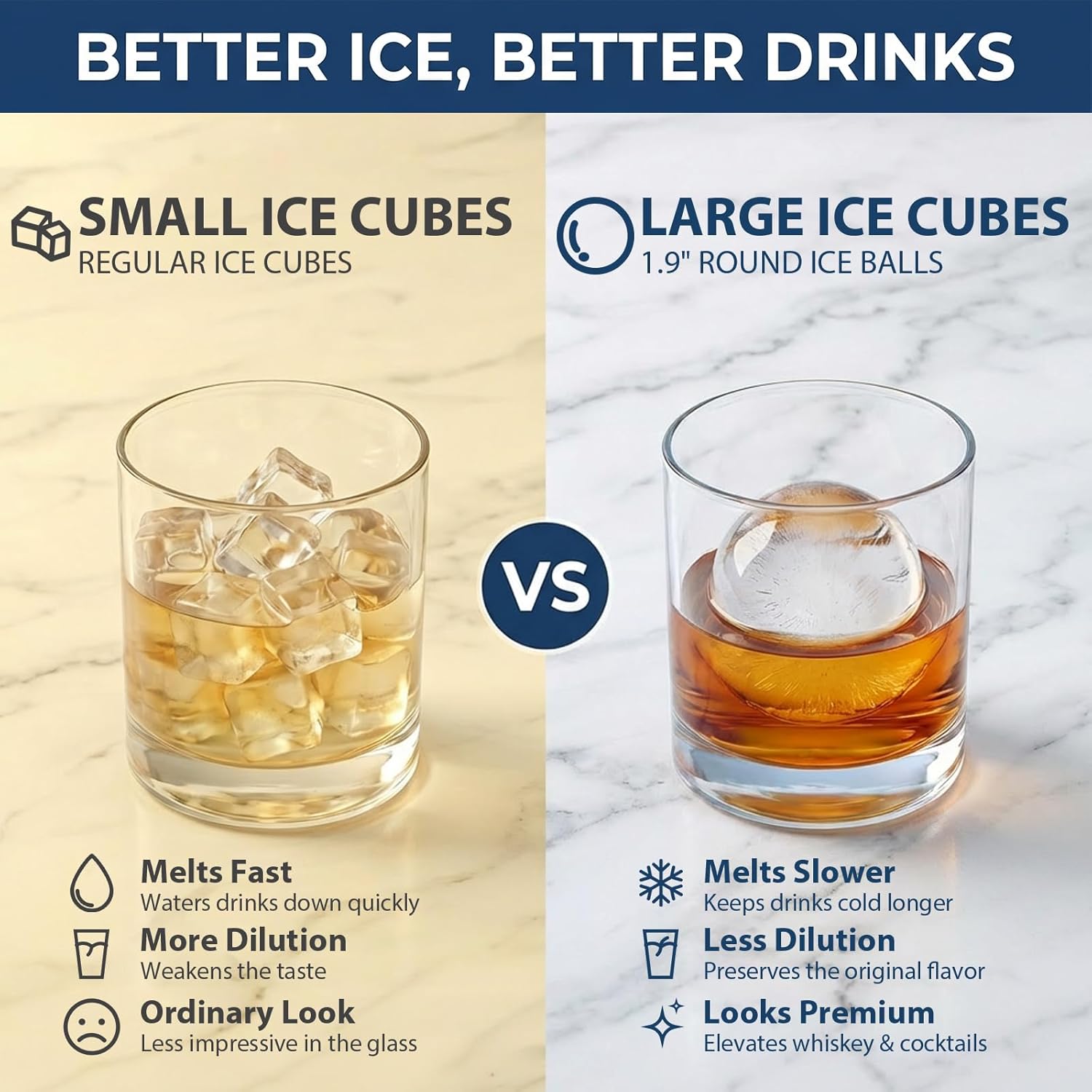 Large Round Ice Cube Trays for - Coaster Mold Round のレビューと価格