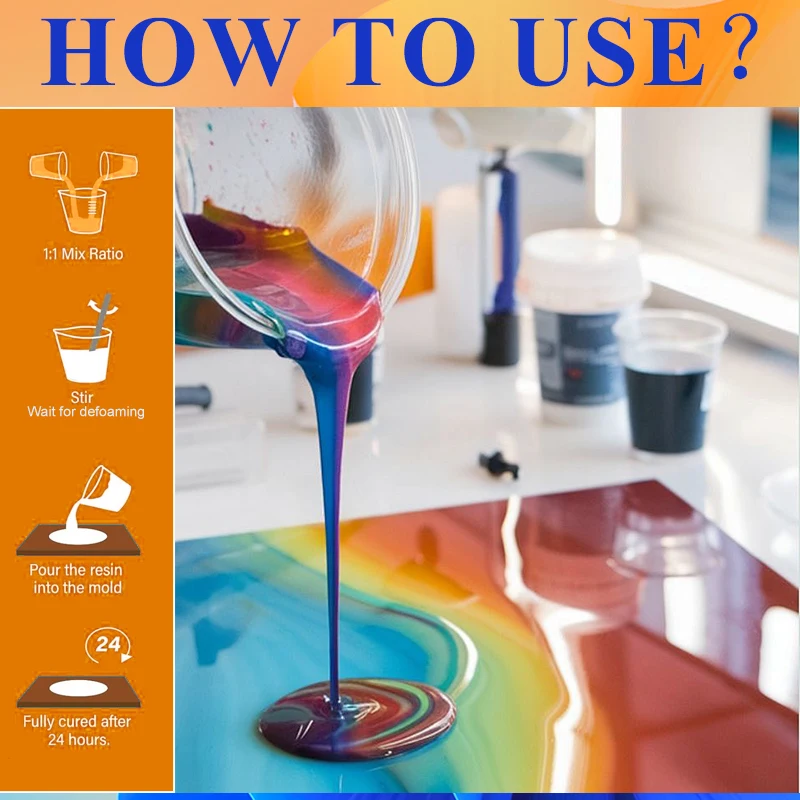 Easy Mixing Epoxy Resin Kit Cr - Epoxy Uv Resin Kit のレビューと価格