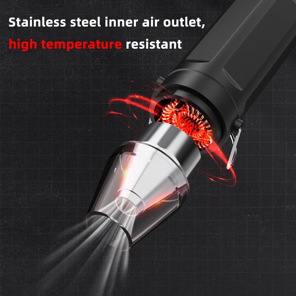 300°C 220V Hot Air Gun DIY Too - Heat Gun Small のレビューと価格
