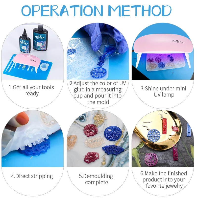 Hard UV Resin Glue Kit Fast Cu - Epoxy Uv Resin Kit のレビューと価格