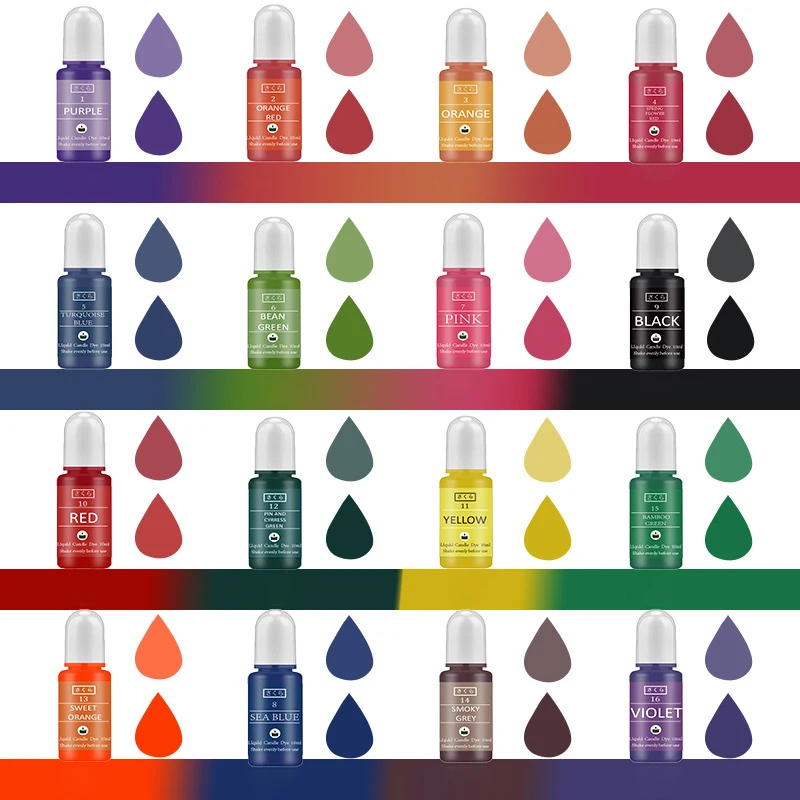 DIY Epoxy Resin Pigment Kit Ca - Epoxy Uv Resin Kit のレビューと価格