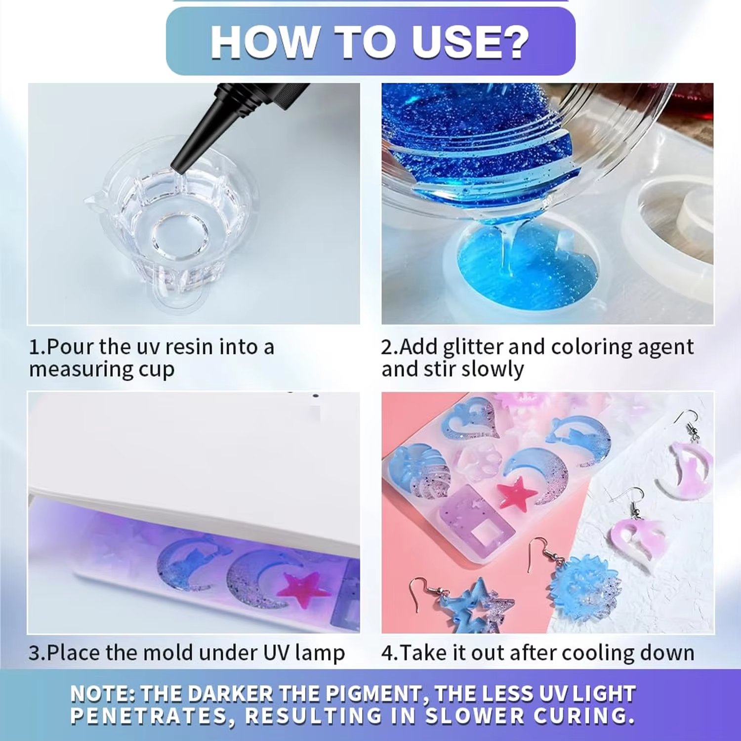 UV Resin Crystal Clear Ultravi - Epoxy Uv Resin Kit のレビューと価格