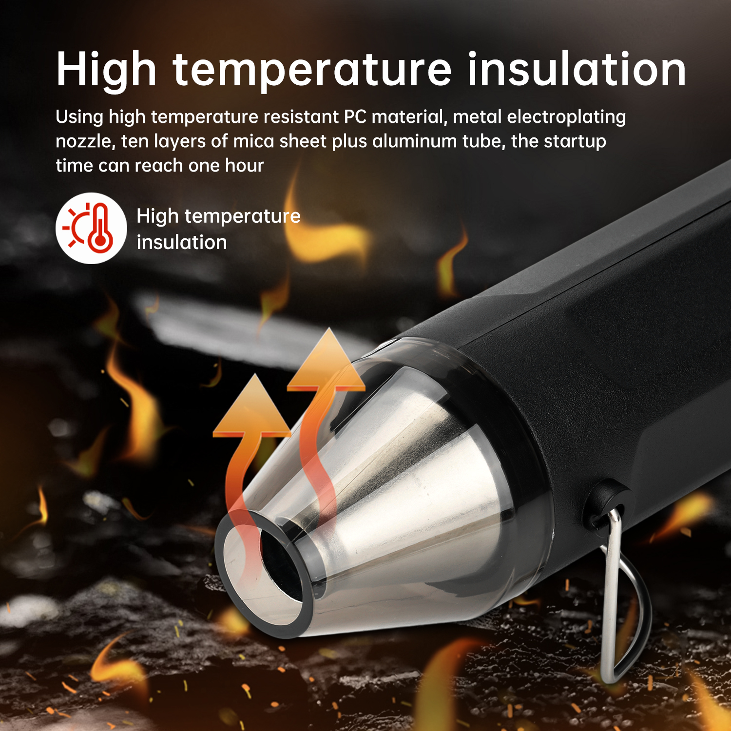 2026 New 300W Hot Air Gun Heat - Heat Gun Small のレビューと価格