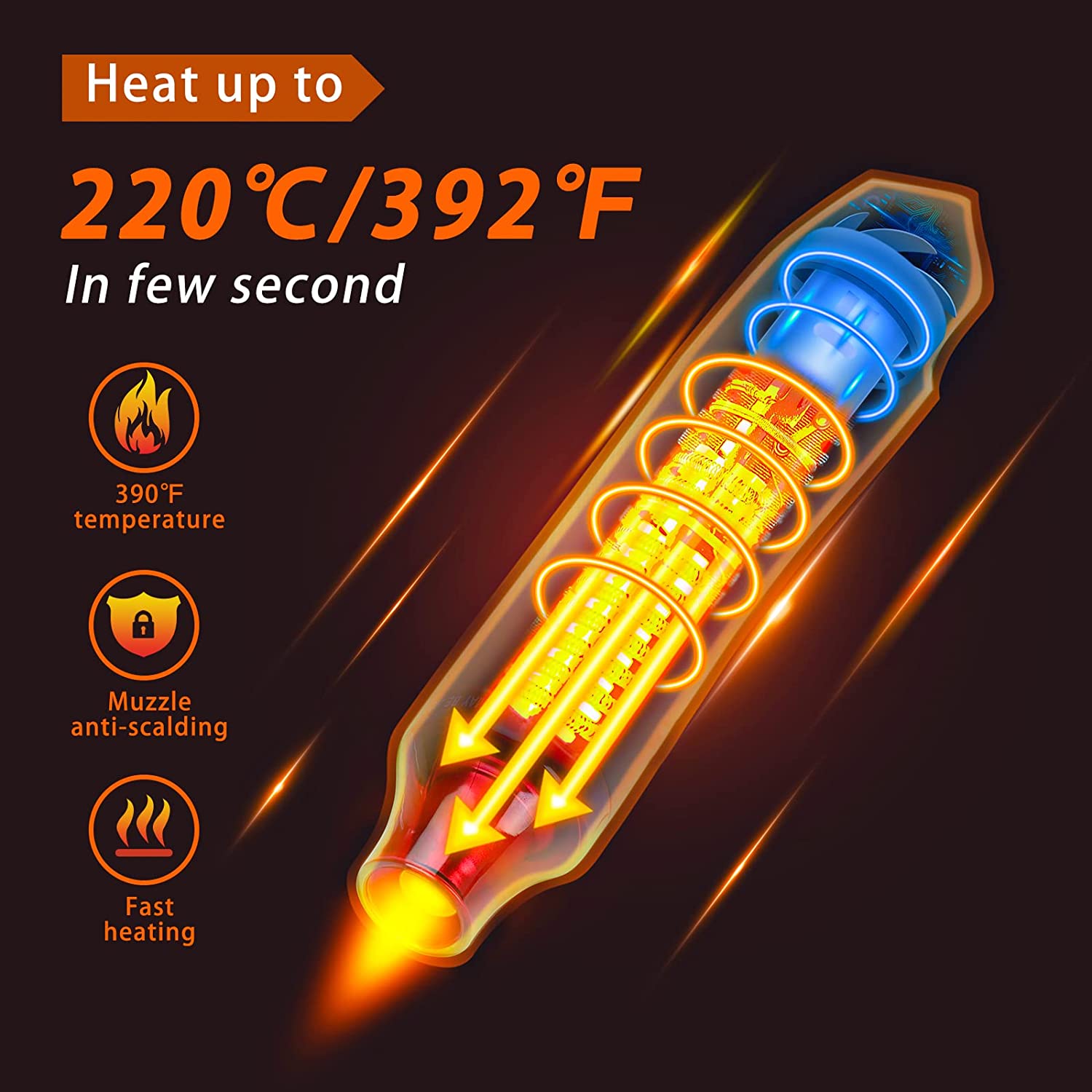 300W Hot Air Gun Portable Mini - Heat Gun Small のレビューと価格