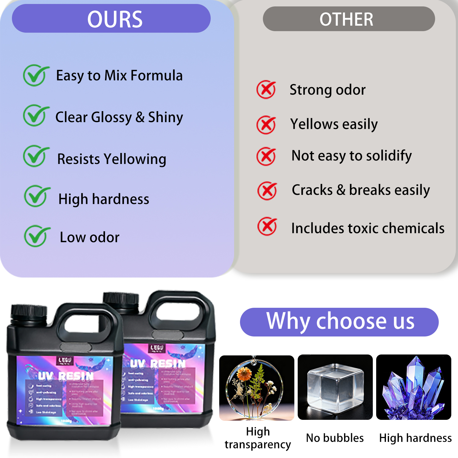 1000g UV Resin Crystal Clear H - Epoxy Uv Resin Kit のレビューと価格